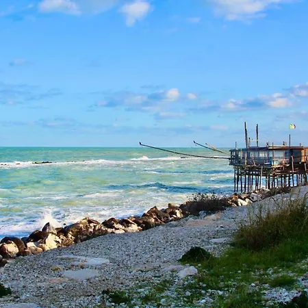 Note Di Vienna Sul Mare *